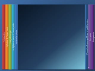 Introduction
Définition
de
l’espace
public
L’impact
de
l’espace
public
sur
la
qualité
urbaine
Conclusion
Bibliographie
Aperçu
historique
Les
différentes
sortes
de
l’espace
public
30
Le
mobilier
urbain
 