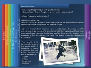 Introduction
Définition
de
l’espace
public
L’impact
de
l’espace
public
sur
la
qualité
urbaine
Conclusion
Bibliographie
Aperçu
historique
Les
différentes
sortes
de
l’espace
public
31
Le
mobilier
urbain
-les espace public portent quoi sur la qualité urbaine ?
-Est-ce que l’ouvre doivent s’adapter au goût du public ou, au contraire?
-D’Abord c’est quoi la qualité urbaine ?
-Selon Jean-Philippe Dind:
-la qualité urbaine est la capacité objective et subjective des environnements urbains
de répondre aux demandes variées des différents usagers.
-Alors nous devons redéfinir les espace public en tant qu’espace dynamique, habitable
et soutenable. ce qui impose qu' on prend en considération le gout du public qui exige
des choix précis de matériaux, de végétaux, les effets de surfaces, les passages entre
espaces et le choix des couleurs et de matière qui doivent être conforts, esthétiques
et résistants .
La qualité urbaine :
-Pour aboutir à la
bonne qualité urbaine
d’un espace public, il
faudra que cet espace
accomplisse son rôle
et soit à la hauteur sur
tout les point de vues:
-Fonction
-Contexte
-Agencement
-Régulation
 