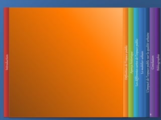 Introduction
L’impact
de
l’espace
public
sur
la
qualité
urbaine
Définition
de
l’espace
public
Les
différentes
sortes
de
l’espace
public
Aperçu
historique
Le
mobilier
urbain
Conclusion
Bibliographie
8
 