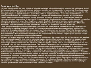 Faire voir la ville
Les trois configurations que nous venons de décrire et d'analyser brièvement ci-dessus illustrent une méthode de lecture
de l'espace public urbain qui tente d'articuler les formes spatiales aux formes sociales et perceptives. Entre l'objet visuel
dont le caractère trop détaillé limite son opérativité (une énumération de tous les objets visuels serait inappropriée) et le
paysage qui a peu de rapport direct avec le caractère public de l'espace, les mises en vue nous semblent mieux
correspondre à l'échelle de l'expérience du citadin et à l'analyse des mises en formes visuelles de l'espace urbain.
De plus, ces configurations permettent d'intégrer la mobilité du citadin, mobilité qui se rapporte aussi bien à son
cheminement qu'au vagabondage de son regard. En tant qu'espace de déplacement, l'espace public demande à ce que l'on
introduise la catégorie du temps dans l'expérience visuelle du citadin. En ce sens, les mises en vue nous aident à
considérer le déplacement comme une instance de mobilisation perceptive, à qualifier et caractériser les différentes
modalités à partir desquelles s'articulent les conduites spatiales aux perceptions visuelles du passant.
L'idée selon laquelle des configurations visuelles constituent des "mises en vue" intéresse autant les concepteurs qui
manipulent les procédés et dispositifs formels de l'espace construit que l'observateur des pratiques sociales. Notre
tentative de description et de définition des mises en vue n'est évidemment pas terminée. Afin d'éviter des contre-sens,
précisons aussi que les mises en vue que nous avons définies ne sont pas exclusives les unes des autres dans l'analyse
d'un même espace. Bien au contraire, la complexité des phénomènes visuels relatifs à l'espace public implique souvent
une combinaison de plusieurs configurations entre elles.
A l'heure où l'on veut redessiner la ville, où l'on parle de projet urbain, d'art urbain et du rôle de l'architecture sur les villes,
mais aussi de scénographie et de mise en scène des espaces publics, il faut renouveler les savoirs et les approches à
toutes les échelles et particulièrement à celle du "sujet". Face à la grande échelle, au tracé urbain, à la forme et à la
morphologie urbaine qui traduisent des intentions politiques, la petite échelle, celle du voir, celle des pratiques doit être
considérée, c'est une autre morphologie urbaine. C'est d'ailleurs à ce niveau que l'architecture, les relations de l'édifice à
la ville et à ses espaces publics ont un rôle capital. Les interstices, les articulations, les passages et les matériaux
constituent le fond visuel des villes. Mais il ne s'agit pas de revaloriser l'effet de pittoresque du paysage urbain comme on
l'entendait au XIXe siècle ou de travailler au niveau d'effets qui seraient purement optiques. Il ne s'agit pas non plus
d'affirmer des rapports de causes à effets, ou de revenir à des approches psychologiques de la perception. Le "sensible"
ne se réduit pas à une dimension purement émotive et subjective, il implique la construction de l'intersubjectivité à partir et
en fonction de conditions de visibilité précisément repérées. Il s'agirait donc plutôt de rendre compte des relations
dynamiques et situées existant entre des formes construites et des usages sociaux. Ces relations entre contenu et forme
peuvent être notamment montrées en analysant les capacités de pratiques et d'usages d'un lieu envisagées dans leurs
interactions. En constituant un savoir sur des formes, cette approche développe une analyse des micro-morphologies
urbaines qui structurent notre expérience visuelle, lumineuse et sonore.
 