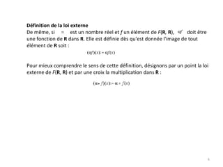 Définition de la loi externe
De même, si            est un nombre réel et f un élément de F(R, R),          doit être 
une fonction de R dans R. Elle est définie dès qu'est donnée l'image de tout 
élément de R soit : 
Pour mieux comprendre le sens de cette définition, désignons par un point la loi 
externe de F(R, R) et par une croix la multiplication dans R : 
6
 