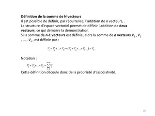 Définition de la somme de N vecteurs
Il est possible de définir, par récurrence, l'addition de n vecteurs, . 
La structure d'espace vectoriel permet de définir l'addition de deux 
vecteurs, ce qui démarre la démonstration. 
Si la somme de n‐1 vecteurs est définie, alors la somme de n vecteurs V1 , V2 
, ... , Vn , est définie par : 
Notation :
Cette définition découle donc de la propriété d'associativité.
10
 
