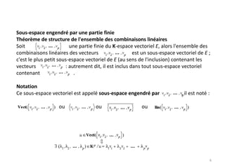 Sous‐espace engendré par une partie finie
Théorème de structure de l'ensemble des combinaisons linéaires
Soit                                  une partie finie du K‐espace vectoriel E, alors l'ensemble des 
combinaisons linéaires des vecteurs                          est un sous‐espace vectoriel de E ; 
c'est le plus petit sous‐espace vectoriel de E (au sens de l'inclusion) contenant les 
vecteurs  : autrement dit, il est inclus dans tout sous‐espace vectoriel 
contenant                          . 
Notation
Ce sous‐espace vectoriel est appelé sous‐espace engendré par                 , il est noté : 
ou                        ou ou     
6
 