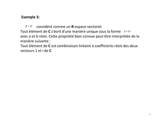 Exemple 3:
considéré comme un R‐espace vectoriel. 
Tout élément de C s'écrit d'une manière unique sous la forme                      
avec a et b réels. Cette propriété bien connue peut être interprétée de la 
manière suivante :
Tout élément de C est combinaison linéaire à coefficients réels des deux 
vecteurs 1 et i de C
4
 