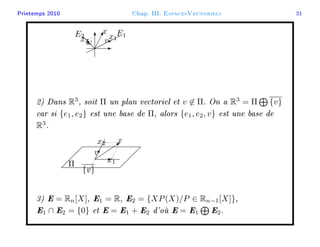 Printemps 2010 Chap. III. EspacesVectoriels 31
E
T
¨¨¨
¨¨Bdsdd
¨
¨¨¨
¡
¡! x1x2
x
v
E1
ω
E2
2) Dans R3
, soit Π un plan vectoriel et v ∈ Π. On a R3
= Π {v}
car si {e1, e2} est une base de Π, alors {e1, e2, v} est une base de
R3
.
 
  
 
  E¡¡!

Q
¡
¡¡
x1
xx2
v
Π
{v}
3) E = Rn[X], E1 = R, E2 = {XP(X)/P ∈ Rn−1[X]},
E1 ∩ E2 = {0} et E = E1 + E2 d'où E = E1 E2.
 