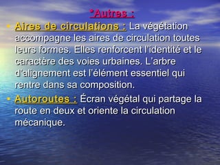 *Autres :*Autres :
• Aires de circulations :Aires de circulations : La végétationLa végétation
accompagne les aires de circulation toutesaccompagne les aires de circulation toutes
leurs formes. Elles renforcent l’identité et leleurs formes. Elles renforcent l’identité et le
caractère des voies urbaines. L’arbrecaractère des voies urbaines. L’arbre
d’alignement est l’élément essentiel quid’alignement est l’élément essentiel qui
rentre dans sa composition.rentre dans sa composition.
• Autoroutes :Autoroutes : Écran végétal qui partage laÉcran végétal qui partage la
route en deux et oriente la circulationroute en deux et oriente la circulation
mécanique.mécanique.
 