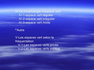 IV-La morphologie d’espace vert:
IV-1-espace vert régulier
IV-2-espace vert irrégulier
IV-3-espace vert mixte
*Autre
V-Les espaces vert selon la
fréquentation
V-1-Les espaces verts privés
V-2-Les espaces verts publics
 