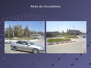 Aires de circulationsAires de circulations
 
