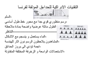 ‫لفرنسا‬ ‫المؤلفة‬ ‫للحداءق‬ ‫الردراكية‬ ‫التقنيات‬
‫-السلم‬
‫أساسي‬ ‫طول‬ ‫خط‬ ‫محور‬ ‫مع‬ ‫جدا‬ ‫قوي‬ ‫منظوري‬ ‫-رسم‬
‫ملحظة‬ ‫بماردة‬ ‫واضحة‬ ‫عرضية‬ ‫مائلة‬ ‫الطول‬ ‫خطوط‬ ‫-محاور‬
--------------------------------------------‫-التناظر‬
‫الكشكال‬ ‫مع‬ ‫ينسجم‬ ‫و‬ ‫يستعمل‬ ‫-الماء‬
‫للهندسة‬ ‫اثار‬ ‫ردون‬ ‫الرسم‬ ‫يلحظون‬ ‫-المشاهدون‬
‫الحدائق‬ ‫بروز‬ ‫الى‬ ‫تؤردي‬ ‫-اجمة‬
‫المتفاوتة‬ ‫المختلفة‬ ‫الزخرفة‬ ‫و‬ ‫الواسعة‬ ‫-الستعمالت‬
 