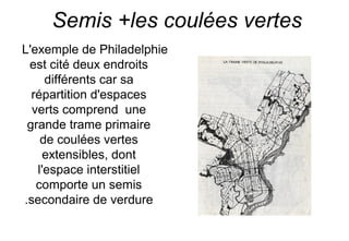 Semis +les coulées vertes
L'exemple de Philadelphie
est cité deux endroits
différents car sa
répartition d'espaces
verts comprend une
grande trame primaire
de coulées vertes
extensibles, dont
l'espace interstitiel
comporte un semis
secondaire de verdure.
 