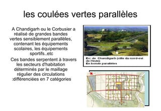 les coulées vertes parallèles
A Chandigarh ou le Corbusier a
réalisé de grandes bandes
vertes sensiblement parallèles,
contenant les équipements
scolaires, les équipements
sportifs..etc
Ces bandes serpentent à travers
les secteurs d'habitation
déterminés par le maillage
régulier des circulations
différenciées en 7 catégories:
 