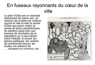 En fuseaux rayonnants du cœur de la
ville
Le plan d'Oslo est un exemple
intéressant de trame vert .un
réseaux de coulées de verdure
couvre la ville et relie le centre
d'Oslo aux parcs urbain et
zones de loisirs périphériques,
Ils satisfont aussi bien aux
besoins de récréation de la
population qu a ceux liaison
entre l'habitat, le travail, les
places publiques, les centres
de commerces locaux, les
écoles, les stations de
transport en commun, etc….
 