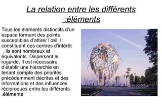 La relation entre les différents
éléments:
Tous les éléments distinctifs d’un
espace formant des points
susceptibles d’attirer l’œil. Il
constituent des centres d’intérêt
, ils sont nombreux et
équivalents. Dispersent le
regarde. Il est nécessaire
d’établir une hiérarchie en
tenant compte des priorités
précédemment décrites et des
informations et des influences
réciproques entre les différents
éléments.
 