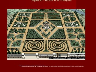 Figure 01 : Jardin à la français
Schéma d'un jardin à la française du XVIIe
siècle.
Collection Microsoft ® Encarta ® 2005. © 1993-2004 Microsoft Corporation. Tous droits réserves.
 