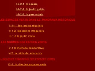 I-2-2-1 le square
I-2-2-2 le jardin public
I-2-2-3 le parc urbain
LES ESPACES VERTS DANS LE PANORAMA HISTORIQUE
II-1-1 les jardins réguliers
II-1-2 les jardins irréguliers
II-1-3 le jardin mixte
- LES NORMES DES ESPCES VERTS
V-1 la méthode comparative
V-2 la méthode éducative
Ι - ROLES ET FONCTIONS DES ESPACES VERTS
VΙ-1 le rôle des espaces verts
 