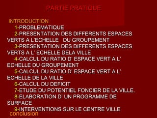 PARTIE PRATIQUEPARTIE PRATIQUE
INTRODUCTIONINTRODUCTION
1-1-PROBLEMATIQUEPROBLEMATIQUE
2-2-PRESENTATION DES DIFFERENTS ESPACESPRESENTATION DES DIFFERENTS ESPACES
VERTS A L’ECHELLE DU GROUPEMENTVERTS A L’ECHELLE DU GROUPEMENT
3-3-PRESENTATION DES DIFFERENTS ESPACESPRESENTATION DES DIFFERENTS ESPACES
VERTS A L’ ECHELLE DELA VILLEVERTS A L’ ECHELLE DELA VILLE
4-4-CALCUL DU RATIO D’ ESPACE VERT A L’CALCUL DU RATIO D’ ESPACE VERT A L’
ECHELLE DU GROUPEMENTECHELLE DU GROUPEMENT
5-5-CALCUL DU RATIO D’ ESPACE VERT A L’CALCUL DU RATIO D’ ESPACE VERT A L’
ECHELLE DE LA VILLEECHELLE DE LA VILLE
6-6-CALCUL DU DEFICITCALCUL DU DEFICIT
7-7-ETUDE DU POTENTIEL FONCIER DE LA VILLE.ETUDE DU POTENTIEL FONCIER DE LA VILLE.
8-8-ELABORATION D’ UN PROGRAMME DEELABORATION D’ UN PROGRAMME DE
SURFACESURFACE
9-9-INTERVENTIONS SUR LE CENTRE VILLEINTERVENTIONS SUR LE CENTRE VILLE
conclusion
 