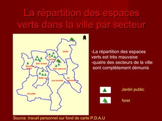 La répartition des espacesLa répartition des espaces
verts dans la ville par secteurverts dans la ville par secteur
Jardin public
foret
Source :travail personnel sur fond de carte P.D.A.U
Les muriers
05 juillet
Belle vue
Boudraa
Salah
El
gammas
ziadia
Sidi mabrouk
El
kantara
Sidi rached
-La répartition des espaces
verts est très mauvaise
-quatre des secteurs de la ville
sont complètement démunis
 