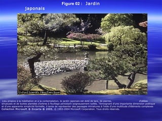 Figure 02 : Jardin
japonais
Lieu propice à la méditation et à la contemplation, le jardin japonais est doté de lacs, de pierres, d'allées
sinueuses et de buttes plantées d'arbres à feuillage persistant soigneusement taillés. Témoignant d'une importante dimension poétique
et d'une apparente simplicité formelle, il tente de représenter des paysages miniatures à l'aide d'une multitude d'éléments complexes.
Collection Microsoft ® Encarta ® 2005. © 1993-2004 Microsoft Corporation. Tous droits réservés.
 