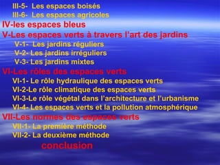 ΙII-5- Les espaces boisés
ΙII-6- Les espaces agricoles
IV-les espaces bleus
V-Les espaces verts à travers l’art des jardins
V-1- Les jardins réguliers
V-2- Les jardins irréguliers
V-3- Les jardins mixtes
VI-Les rôles des espaces verts
VI-1- Le rôle hydraulique des espaces verts
VI-2-Le rôle climatique des espaces verts
VI-3-Le rôle végétal dans l’architecture et l’urbanisme
VI-4- Les espaces verts et la pollution atmosphérique
VII-Les normes des espaces verts
VII-1- La première méthode
VII-2- La deuxième méthode
conclusion
 