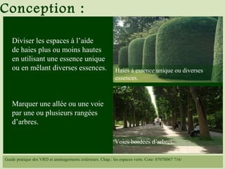 Diviser les espaces à l’aide
de haies plus ou moins hautes
en utilisant une essence unique
ou en mêlant diverses essences.
Marquer une allée ou une voie
par une ou plusieurs rangées
d’arbres.
Conception :
Guide pratique des VRD et aménagements extérieurs. Chap.: les espaces verts. Cote: 07070067 716/
Haies à essence unique ou diverses
essences.
Voies bordées d’arbres.
 