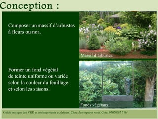 Composer un massif d’arbustes
à fleurs ou non.
Former un fond végétal
de teinte uniforme ou variée
selon la couleur du feuillage
et selon les saisons.
Conception :
Guide pratique des VRD et aménagements extérieurs. Chap.: les espaces verts. Cote: 07070067 716/
Massif d’arbustes.
Fonds végétaux.
 