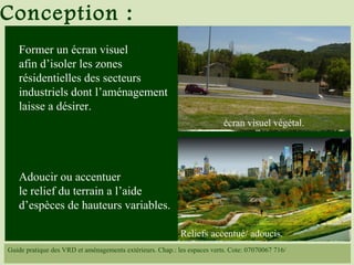 Former un écran visuel
afin d’isoler les zones
résidentielles des secteurs
industriels dont l’aménagement
laisse a désirer.
Adoucir ou accentuer
le relief du terrain a l’aide
d’espèces de hauteurs variables.
Conception :
Guide pratique des VRD et aménagements extérieurs. Chap.: les espaces verts. Cote: 07070067 716/
écran visuel végétal.
Reliefs accentué/ adoucis.
 