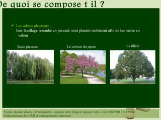 De quoi se compose t il ?
 Les arbres pleureurs :
leur feuillage retombe en parasol, sont plantés isolément afin de les mètre en
valeur
Saule pleureur Le cerisier du japon Le tilleul
Voirie- réseaux divers - terrassements - espaces verts. Chap.4 :espaces verts. Cote: 06270011 6115/014
Guide pratique des VRD et aménagements extérieurs
 
