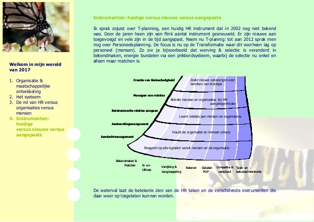 Essay onderwerpen hrm 05 image