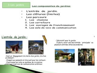 3-Les jardins
 