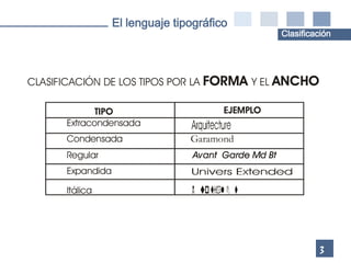 El lenguaje tipográfico
                                                      Clasificación




CLASIFICACIÓN DE LOS TIPOS POR LA FORMA Y EL ANCHO

             TIPO                          EJEMPLO
      Extracondensada
      Condensada                  Garamond
      Regular                     Avant Garde Md Bt
      Expandida

      Itálica                    
                                    




                                                                3
 