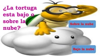 La tortuga esta bajo o sobre la nube
¿La tortuga
esta bajo o
sobre la
nube?
Sobre la nube
Bajo la nube