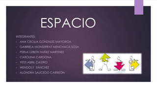 ESPACIO
INTEGRANTES:
• ANA CECILIA GONZALES MAYORGA
• GABRIELA MONSERRAT MENCHACA SOSA
• PERLA LIZBETH NUÑEZ MARTINEZ
• CAROLINA CARDONA
• YETZI ABRIL CASTRO
• WENDOLY SÁNCHEZ
• ALONDRA SAUCEDO CARREÓN
 