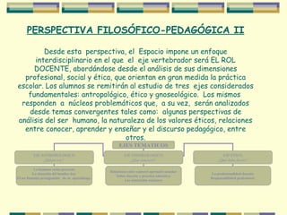 PERSPECTIVA FILOSÓFICO-PEDAGÓGICA II Desde esta  perspectiva, el  Espacio impone un enfoque interdisciplinario en el que  el  eje vertebrador será EL ROL DOCENTE, abordándose desde el análisis de sus dimensiones profesional, social y ética, que orientan en gran medida la práctica escolar. Los alumnos se remitirán al estudio de tres  ejes considerados fundamentales: antropológico, ético y gnoseológico.  Los mismos  responden  a  núcleos problemáticos que,  a su vez,  serán analizados desde temas convergentes tales como:  algunas perspectivas de análisis del ser  humano, la naturaleza de los valores éticos, relaciones entre conocer, aprender y enseñar y el discurso pedagógico, entre otros. EJES TEMATICOS EJE ANTROPOLOGICO ¿Quién soy?   EJE GNOSEOLOGICO ¿Qué conozco?   EJE ETICO ¿Qué debo hacer?   Lo humano como proyecto La situación del hombre hoy El ser humano protagonista  de su  aprendizaje. Relaciones entre conocer-aprender-enseñar Saber docente y practica educativa Los contenidos escolares La profesionalidad docente Responsabilidad profesional  