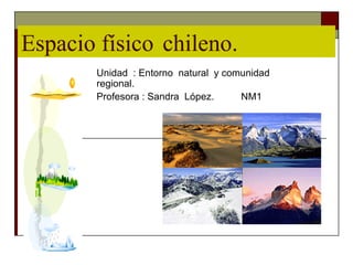 Espacio físico  chileno. Unidad  : Entorno  natural  y comunidad regional. Profesora : Sandra  López.  NM1 