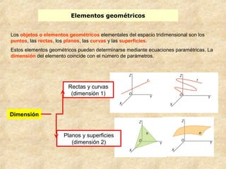Elementos geométricos
Los objetos o elementos geométricos elementales del espacio tridimensional son los
puntos, las rectas, los planos, las curvas y las superficies.
Estos elementos geométricos pueden determinarse mediante ecuaciones paramétricas. La
dimensión del elemento coincide con el número de parámetros.
Dimensión
Rectas y curvas
(dimensión 1)
Planos y superficies
(dimensión 2)
 