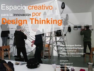 Espacio creativo
para la innovación   por
Design Thinking

                           Diego Rodríguez Bastías
                           Gerente Consulting Design
                           Ingeniero Comercial
                           Magister en Diseño Estratégico
                           Académico en Innovación

                           @diegrod
                           drb@cdesign.cl
                           www.cdesign.cl
                           www.innspark.com
 