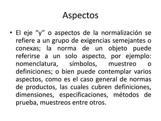 Aspectos 
• El eje “y” o aspectos de la normalización se 
refiere a un grupo de exigencias semejantes o 
conexas; la norma de un objeto puede 
referirse a un solo aspecto, por ejemplo: 
nomenclatura, símbolos, muestreo o 
definiciones; o bien puede contemplar varios 
aspectos, como es el caso general de normas 
de productos, las cuales cubren definiciones, 
dimensiones, especificaciones, métodos de 
prueba, muestreos entre otros. 
 