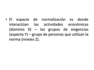• El espacio de normalización es donde 
interactúan las actividades económicas 
(dominio X) – los grupos de exigencias 
(aspecto Y) – grupo de personas que utilizan la 
norma (niveles Z). 
 