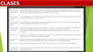 Espacio de nombres System.Data 