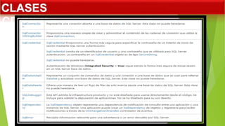 Espacio de nombres System.Data 