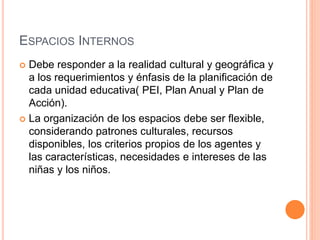 ESPACIOS INTERNOS 
 Debe responder a la realidad cultural y geográfica y 
a los requerimientos y énfasis de la planificación de 
cada unidad educativa( PEI, Plan Anual y Plan de 
Acción). 
 La organización de los espacios debe ser flexible, 
considerando patrones culturales, recursos 
disponibles, los criterios propios de los agentes y 
las características, necesidades e intereses de las 
niñas y los niños. 
 