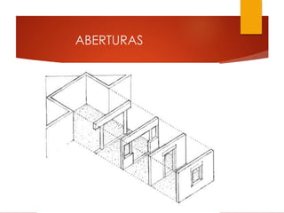 ABERTURAS
 