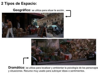 2 Tipos de Espacio:
Geográfico: se utiliza para situar la acción.
Dramático: se utiliza para localizar y ambientar la psicología de los personajes
y situaciones. Recurso muy usado para subrayar ideas o sentimientos.
 