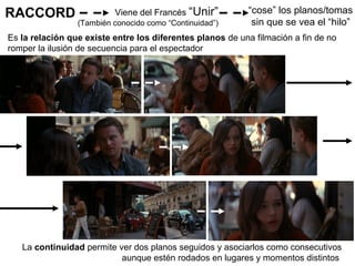 RACCORD Viene del Francés “Unir”
(También conocido como “Continuidad”)
Es la relación que existe entre los diferentes planos de una filmación a fin de no
romper la ilusión de secuencia para el espectador
“cose” los planos/tomas
sin que se vea el “hilo”
La continuidad permite ver dos planos seguidos y asociarlos como consecutivos
aunque estén rodados en lugares y momentos distintos
 