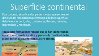 Este concepto se aplica a las partes rocosas que sobre salen
del nivel del mar, haciendo referencia al relieve superficial...