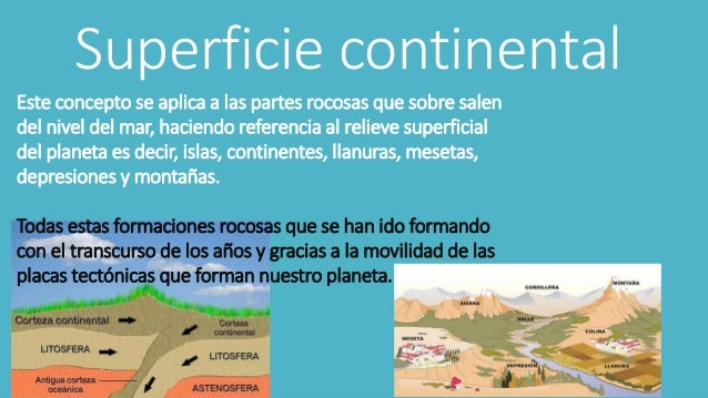 Espacio geografico