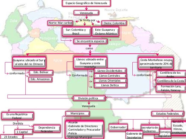 Espacio geografico de venezuela