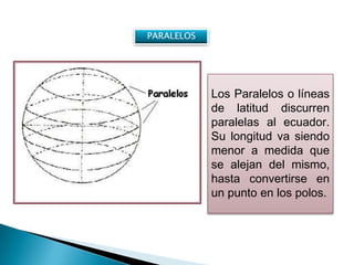 PARALELOSLos Paralelos o líneas de latituddiscurren paralelas al ecuador. Su longitud va siendo menor a medida que se alejan del mismo, hasta convertirse en un punto en los polos. 