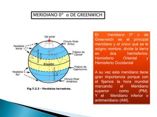 MERIDIANO 0º  o DE GREENWICHEl  meridiano 0º o de Greenwich es el principal meridiano y el único que se le asigno nombre, divide la tierra en dos hemisferios:Hemisferio Oriental y Hemisferio Occidental A su vez este meridiano tiene gran importancia porque con el fijamos la hora mundial marcando el Meridiano superior como (PM).Y el  Meridiano inferior o antimeridiano (AM).