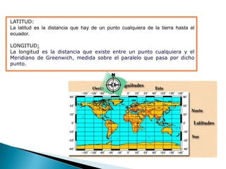 LATITUD:La latitud es la distancia que hay de un punto cualquiera de la tierra hasta el ecuador. LONGITUD:La longitud es la distancia que existe entre un punto cualquiera y el Meridiano de Greenwich, medida sobre el paralelo que pasa por dicho punto.